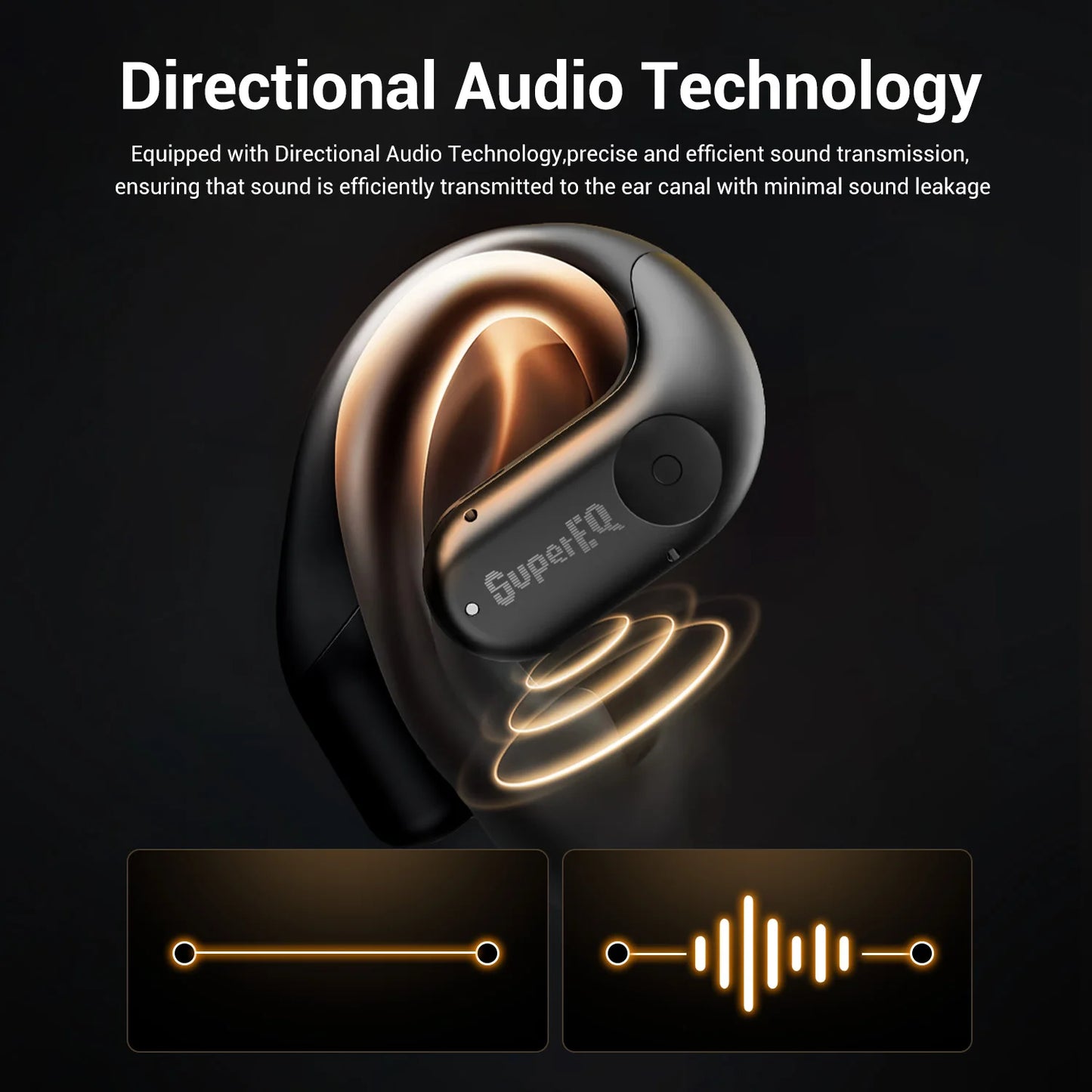 Oneodio SuperEQ 801/802 Wireless Bluetooth Earphones Open Ear Headphones With LED Display Screen Ear Hook Air Conduction Earbuds