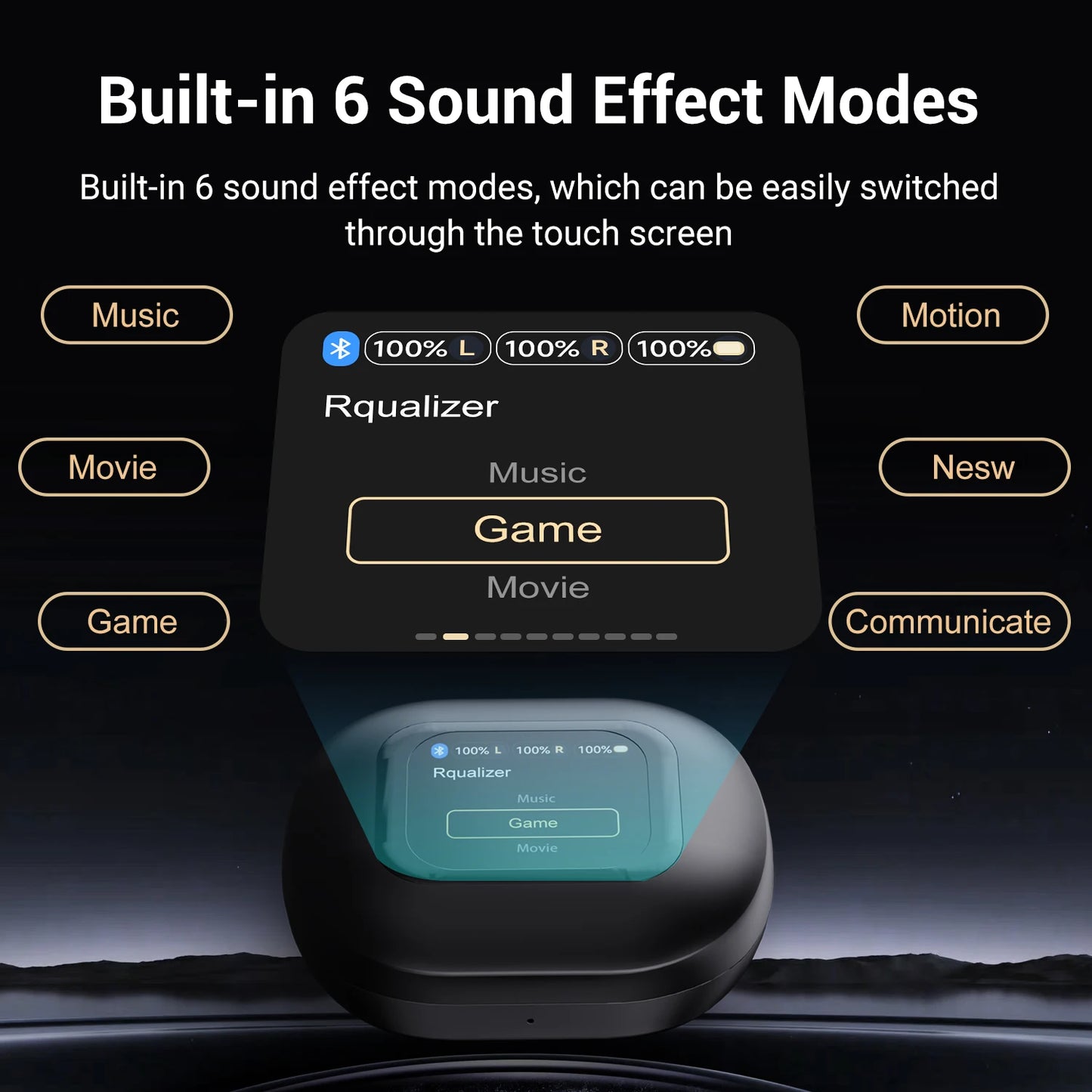 Oneodio SuperEQ 801/802 Wireless Bluetooth Earphones Open Ear Headphones With LED Display Screen Ear Hook Air Conduction Earbuds