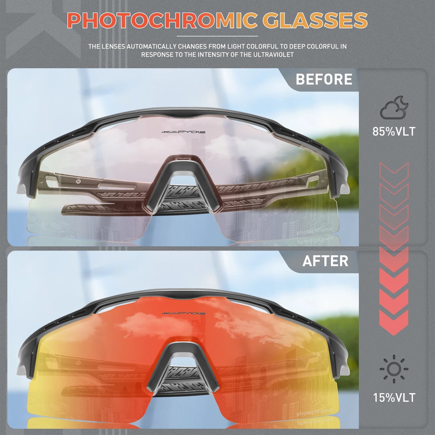 KAPVOE Photochromic Cycling Glasses Outdoor Sports Sunglasses for Man Bicycle Eyewear MTB Cycling Women Road Bike UV400 Goggles