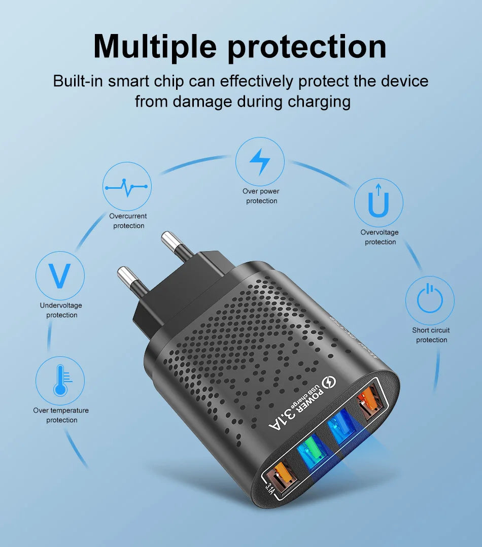 3.1A USB Charger Mobile Phone Adapter 4 Ports Multi Charger UK/US Plug Wall Charger For Huawei Xiaomi Redmi POCO Tablets Laptops