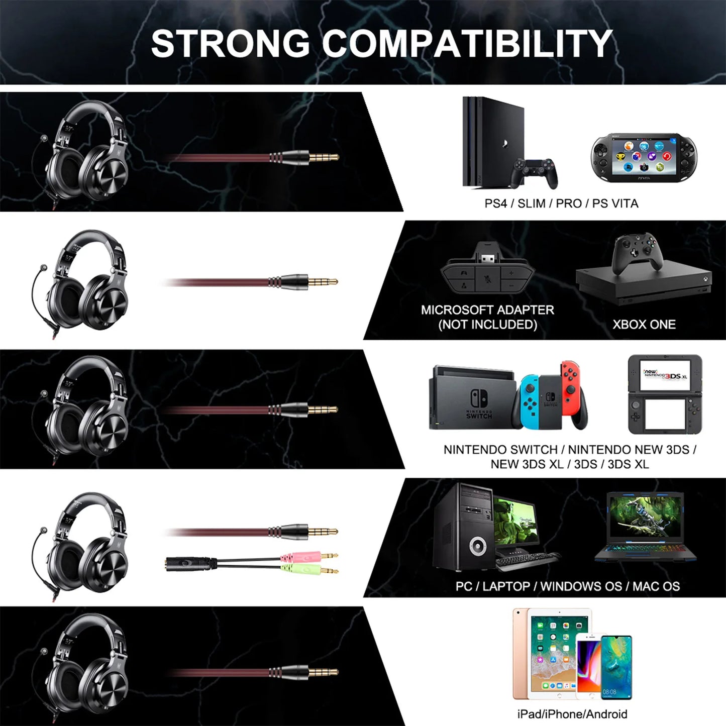 Oneodio A71 Wired Headphones For Computer Phone With Mic Over Ear Stereo Hi-Res Headset Studio Headphone For Recording Monitor