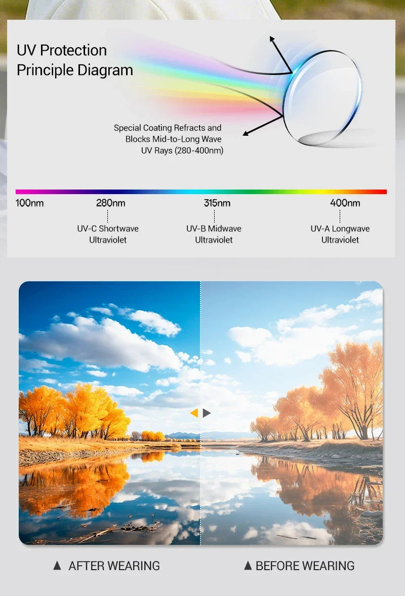 SCVCN New Outdoor Cycling Sunglasses MTB Glasses Bike Cycling UV400 Eyewear Men Women Bicycle Mountain Sports Running Eyewear