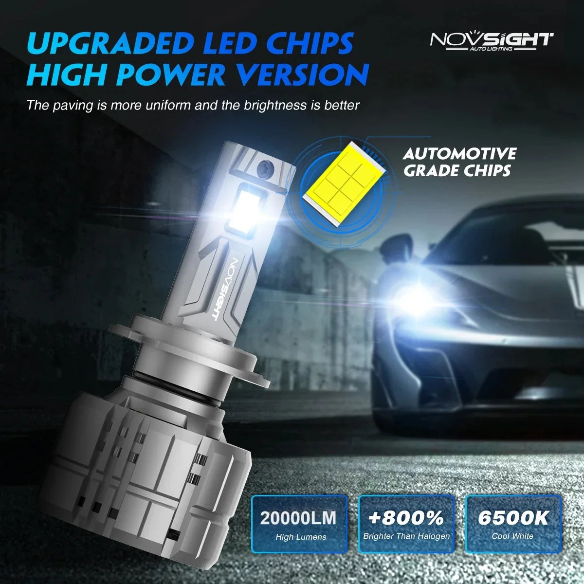 NOVSIGHT N60 200W 20000LM Super Bright H7 LED Canbus H4 H11 H8 H9 9005 HB3 9006 HB4 H13 9012 Car Lamp 6500K Car Headlight Bulbs