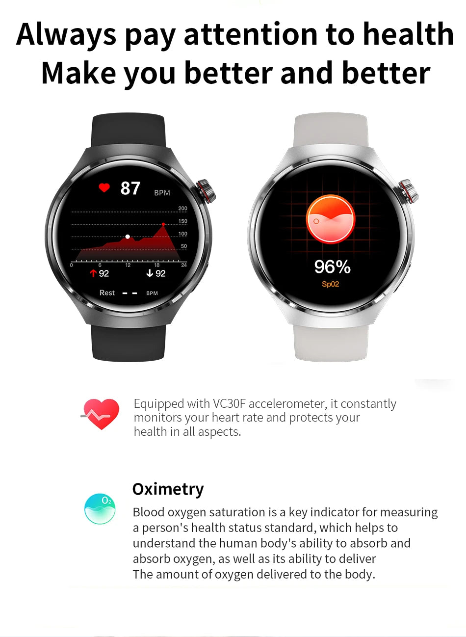 LIGE New Smart Watch Men 1.52 inch Full touch Screen Bluetooth Call Heart Rate Waterproof Men SmartWatch For GPS Sport Tracker