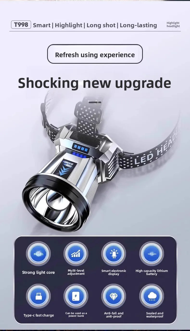 GrabliWorld T998 Rechargeable LED Headlamp – Waterproof, Elastic Band, 18650 Battery
