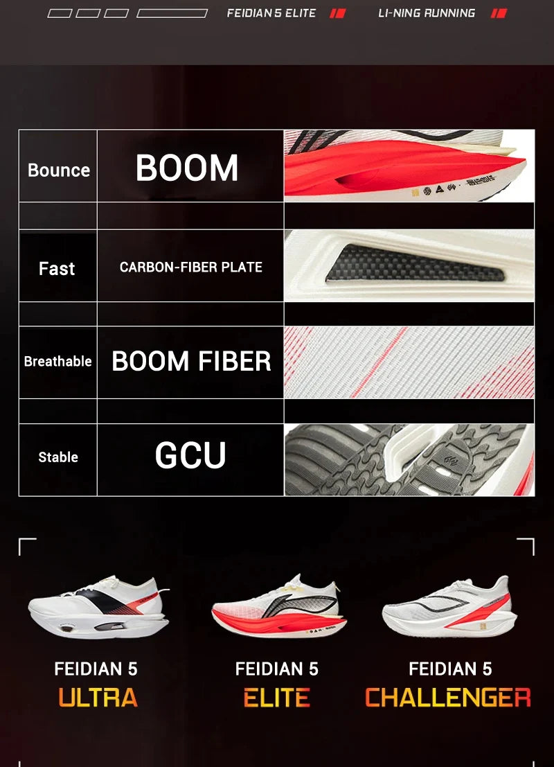 FEIDIAN 5 ELITE Racing Running Shoes – SUPER BOOM Cushioning & Carbon-Fiber Plate