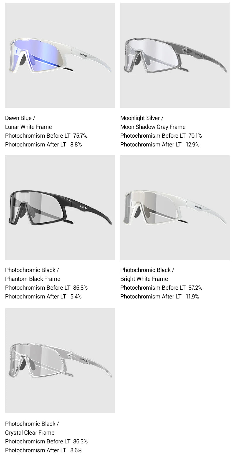 Kapvoe New Cycling Glasses Sports Glasses Sunglasses Men Women Hiking Glasses Bike MTB Bicycle Outdoor Eyewear UV400 Goggles