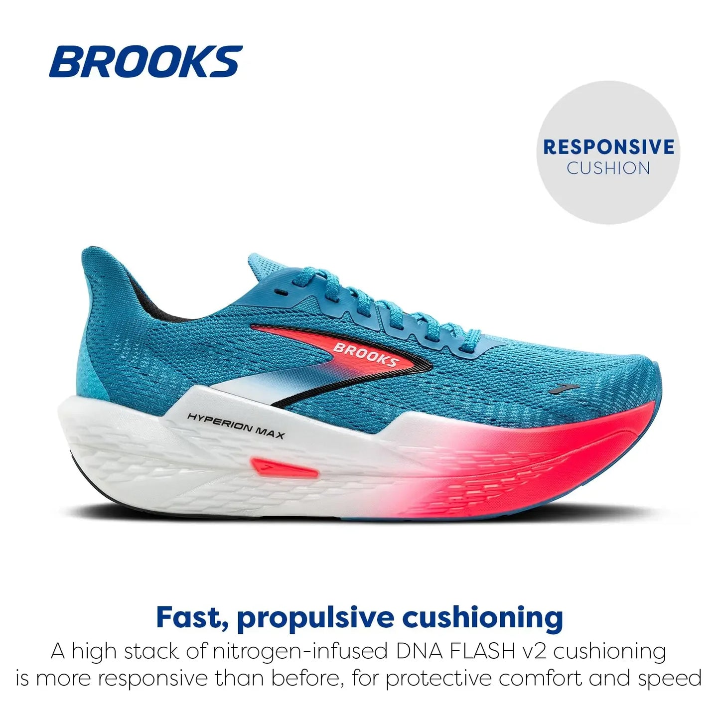 Brooks Hyperion Max Gale 2 Men's Casual Sneakers Cushioned Comfortable Racing Sports Training Professional Running Shoes