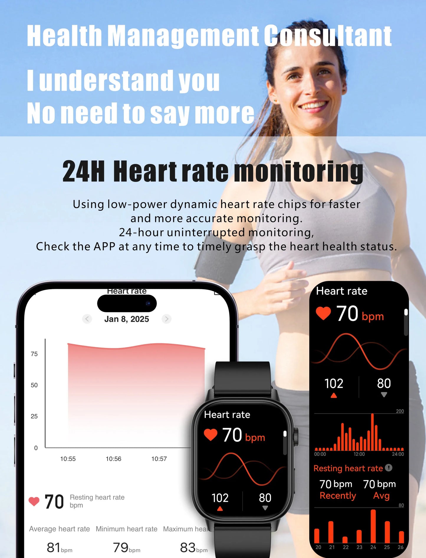 LIGE NEW GPS Smart Watch Men Compass Sports Fitness Bluetooth Call IP68 Waterproof Men Women Smartwatch For Xiaomi HUAWEI iPhone