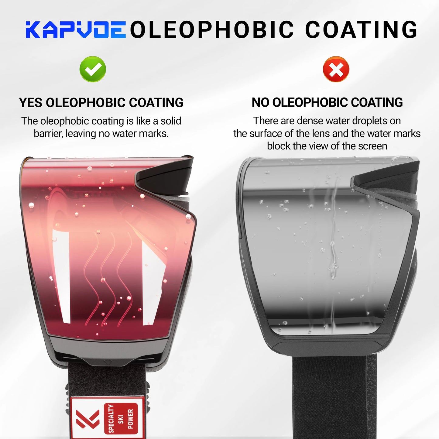 KAPVOE Photochromic Ski Snowboard Mask Goggle Men UV400 Protection Women Glasses Magnetic Attraction Anti-Fog Skiing Goggles
