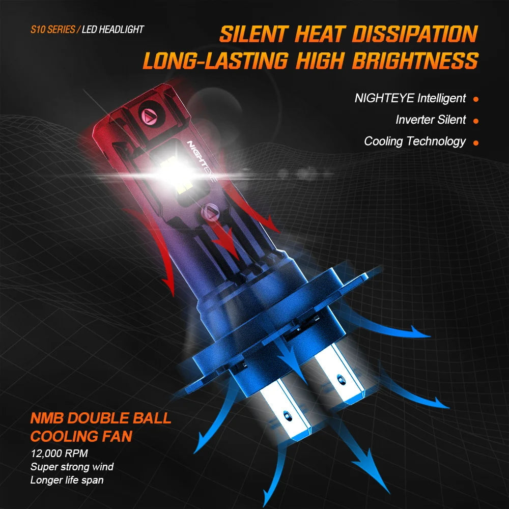 NIGHTEYE H7 LED Bulbs Canbus 35000LM Led h4 H11 H8 H9 9005 HB3 9006 HB4 Car Lights 80W 6500K White Mini Size Car Headlight Bulbs