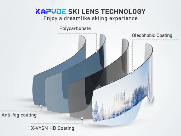 KAPVOE New Ski Snowboard Mask Goggle Men Women UV400 Protection Snow Glasses Magnetic Attraction Anti-Fog Skiing Goggles Adult