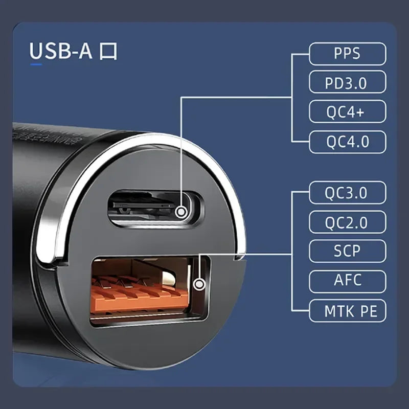 Xiaomi 100W Car Charger Lighter PD Fast Charging For IPhone QC3.0 Mini USB Type C Mini Car Phone Charger For Samsung Huawei 2025