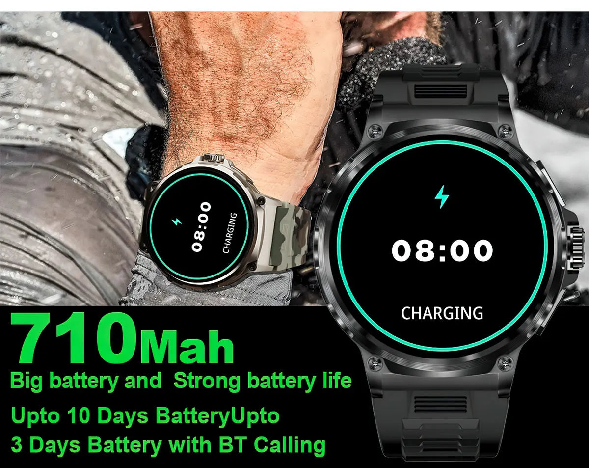 2025 New 1.85-Inch Ultra HD Smart Watch Men GPS Track Bluetooth Call 710 mAh Large Battery 400+Dial Smartwatch For Huawei Xiaomi