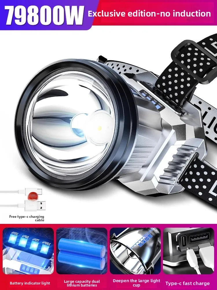 GrabliWorld T998 Rechargeable LED Headlamp – Waterproof, Elastic Band, 18650 Battery
