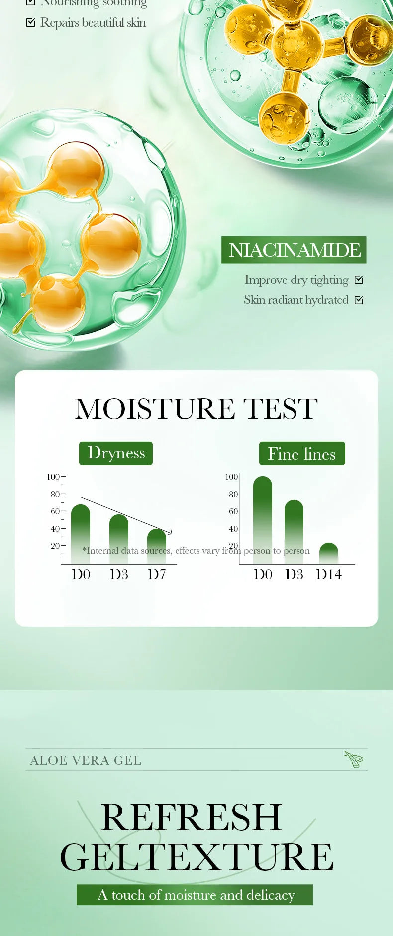 300g BIOAQUA Moisturizing and Soothing Aloe Vera Gel Creams Skin Rejuvenating Hydrating Face Cream Beauty Facial Skin Care