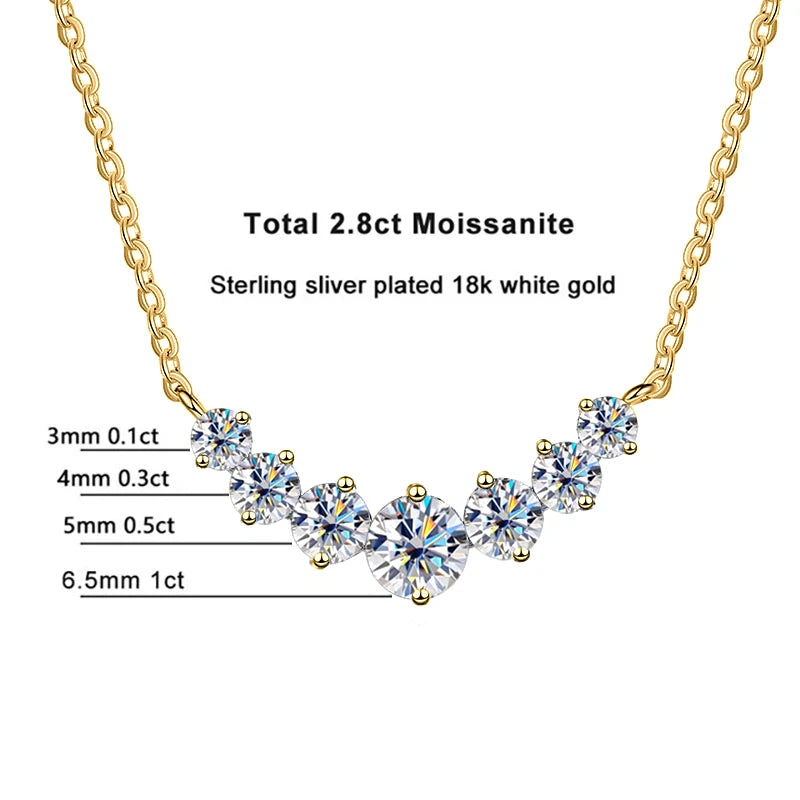 JoyceJelly All D VVS1 Moissanite Necklace For Women GRA Certified 18k Yellow Gold Plated 925 Sterling Sliver Wedding Fine Jewely