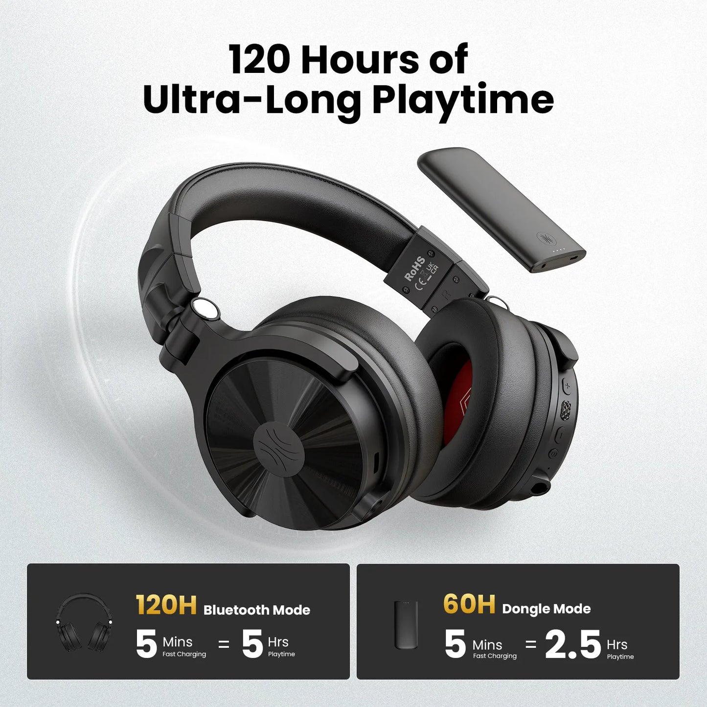 Oneodio Studio Max1 Bluetooth Headphones Wireless DJ Headset With Low Latency Professional Studio Monitor Headphones Hi-Res LDAC