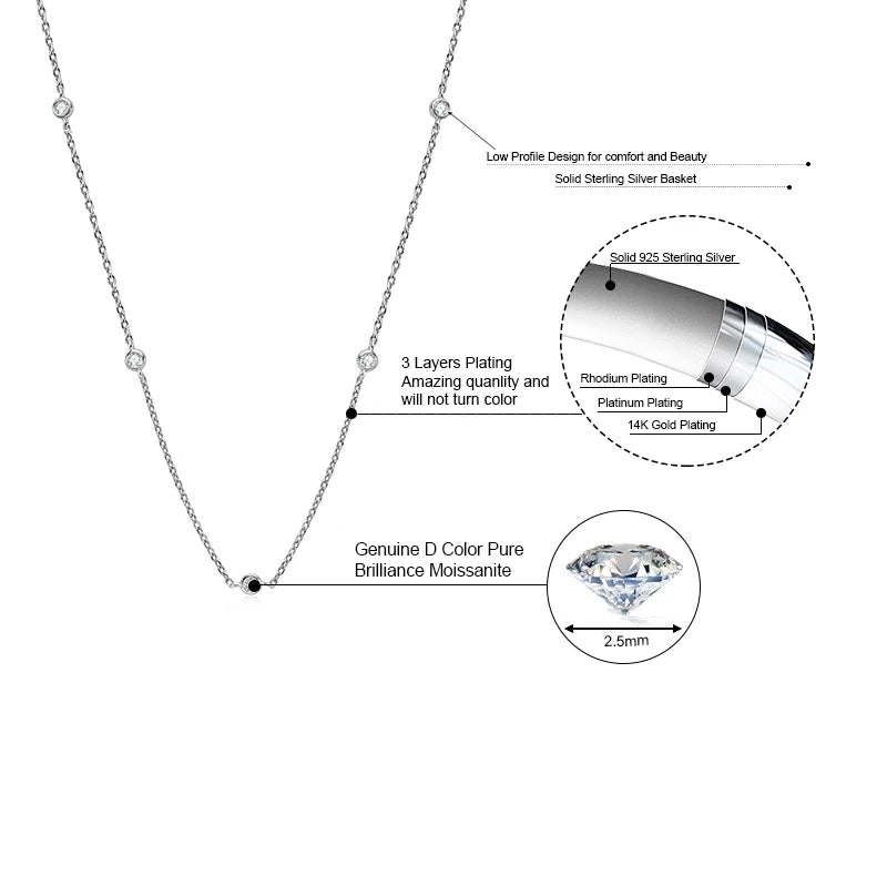 Lnngy 925 Sterling Silver Necklaces Round Cut 2.5mm/4mm Bezel Moissanite Choker Necklace for Women Multilayer Neck Jewelry