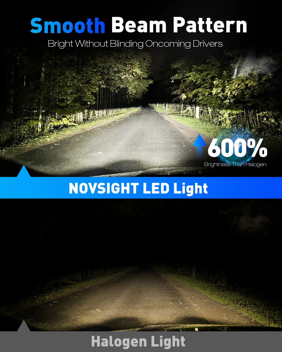 NOVSIGHT H7 LED H11 H8 H9 9005 HB3 9006 HB4 Led H4 Car Headlight Bulbs 70W 18000LM H7 Canbus Mini SIze 6500K White Car Lights