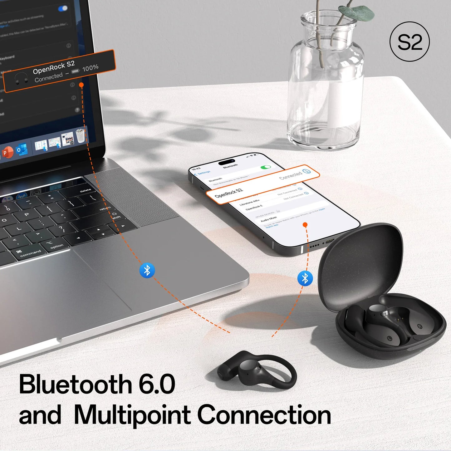 OpenRock S2 Open Ear Bluetooth 6.0 Earphones Hi-Res LDAC Headphones IPX5 Wireless Sports Earbuds With AI ENC Mic OWS APP Support