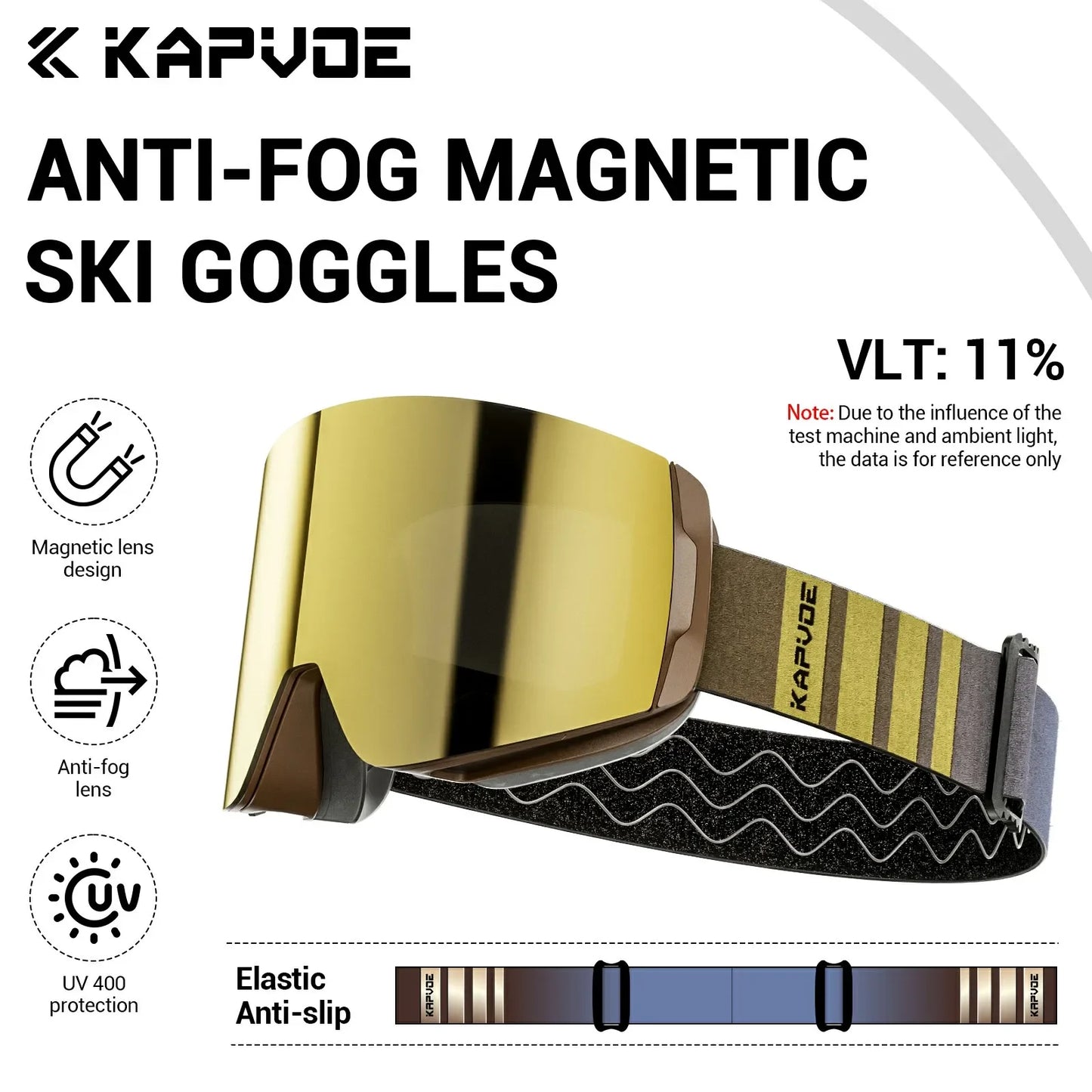 KAPVOE Winter Outdoor Ski Goggles Double Magnet Adsorpt Layers UV400 Anti-fog Coatings Snowmobile Snowboard Skiing Men Women