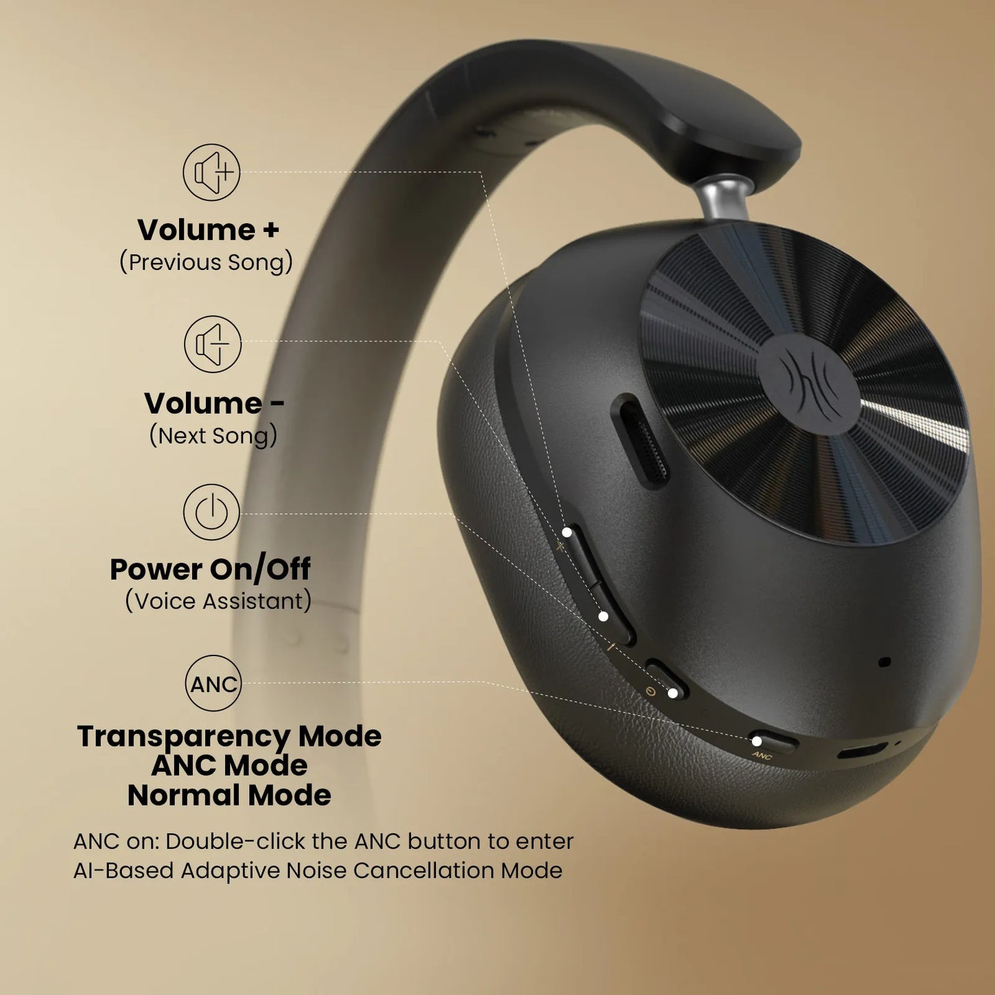 Oneodio A5 Bluetooth 5.4 Headphones 43dB Hybrid Active Noise Cancelling Over Ear Wireless Headset Hi-Res LDAC Audio With ENC Mic