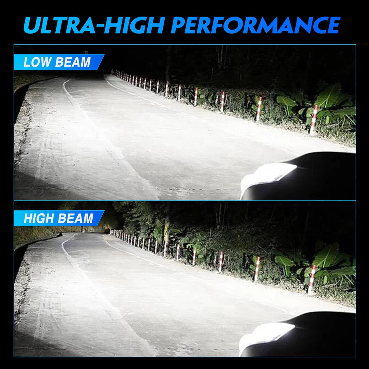 NOVSIGHT N60 200W 20000LM Super Bright H7 LED Canbus H4 H11 H8 H9 9005 HB3 9006 HB4 H13 9012 Car Lamp 6500K Car Headlight Bulbs