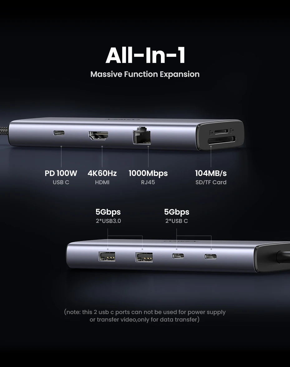 UGREEN USB C HUB 4K60Hz HDMI Adapter USB C to USB3.0 PD100W SD&TF for MacBook Pro Air Laptop Type C 3.1 Splitter Docking Station