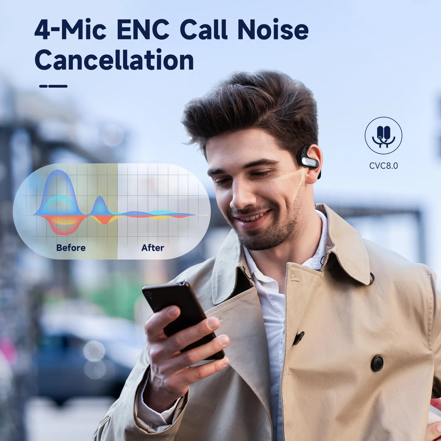 Oneodio OpenRock Pro Open Ear Wireless Headphones Sports Air Conduction Bass Earphones Bluetooth 5.2 Earbuds TWS With 4 Mic ENC