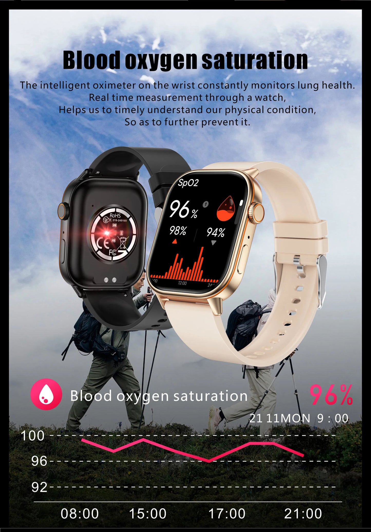 LIGE NEW GPS Smart Watch Men Compass Sports Fitness Bluetooth Call IP68 Waterproof Men Women Smartwatch For Xiaomi HUAWEI iPhone