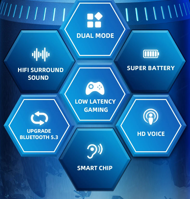 Lenovo Original GM2 Pro Wireless Headphones Bluetooth Earphones Low Latency Earbuds HD Call Dual Mode Gaming Earpods