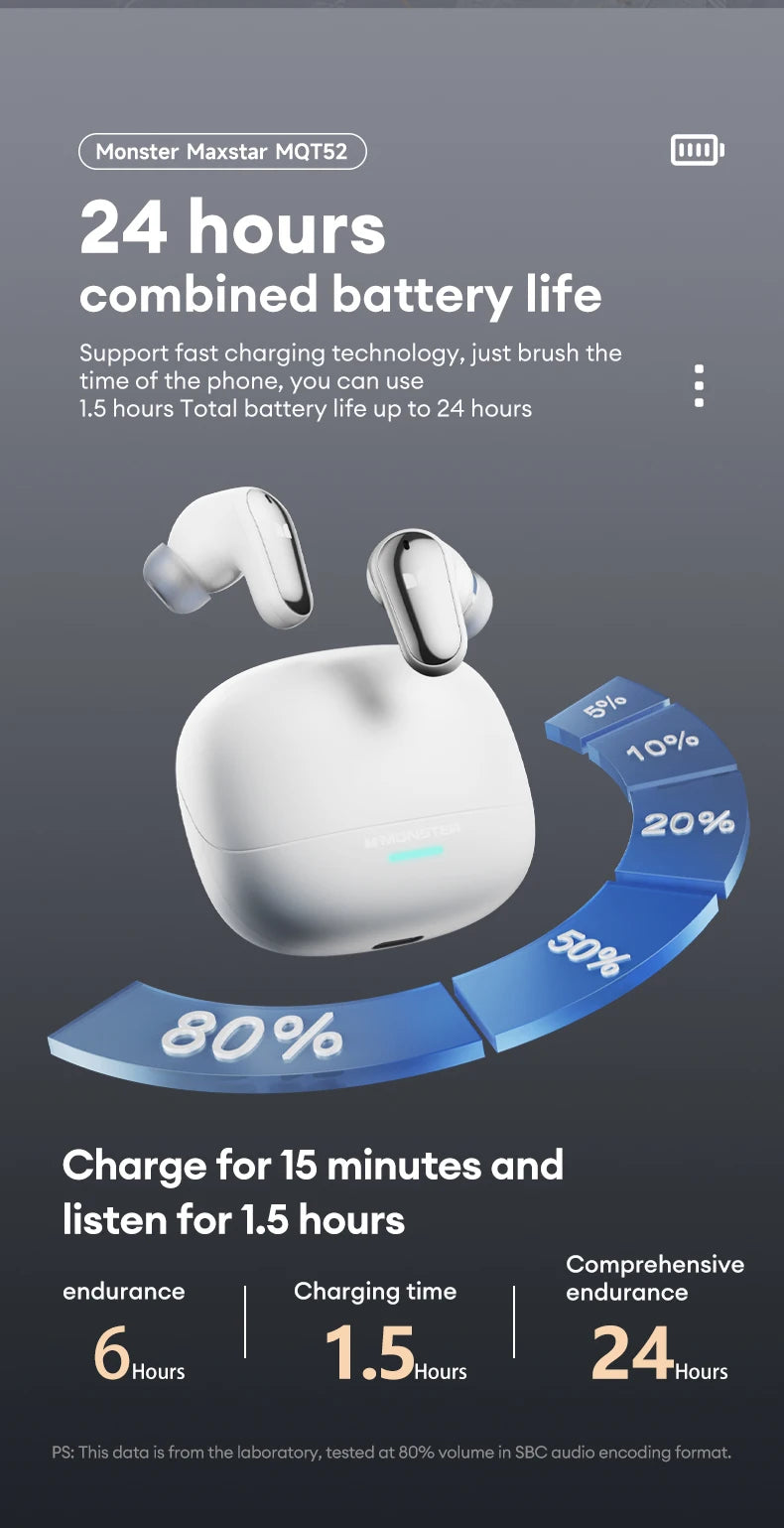 Monster MQT52 Wireless Bluetooth 5.4 Earphones Long Battery Life Gaming Headphones Dual Mode HIFI Stereo Sound Headset With Mic