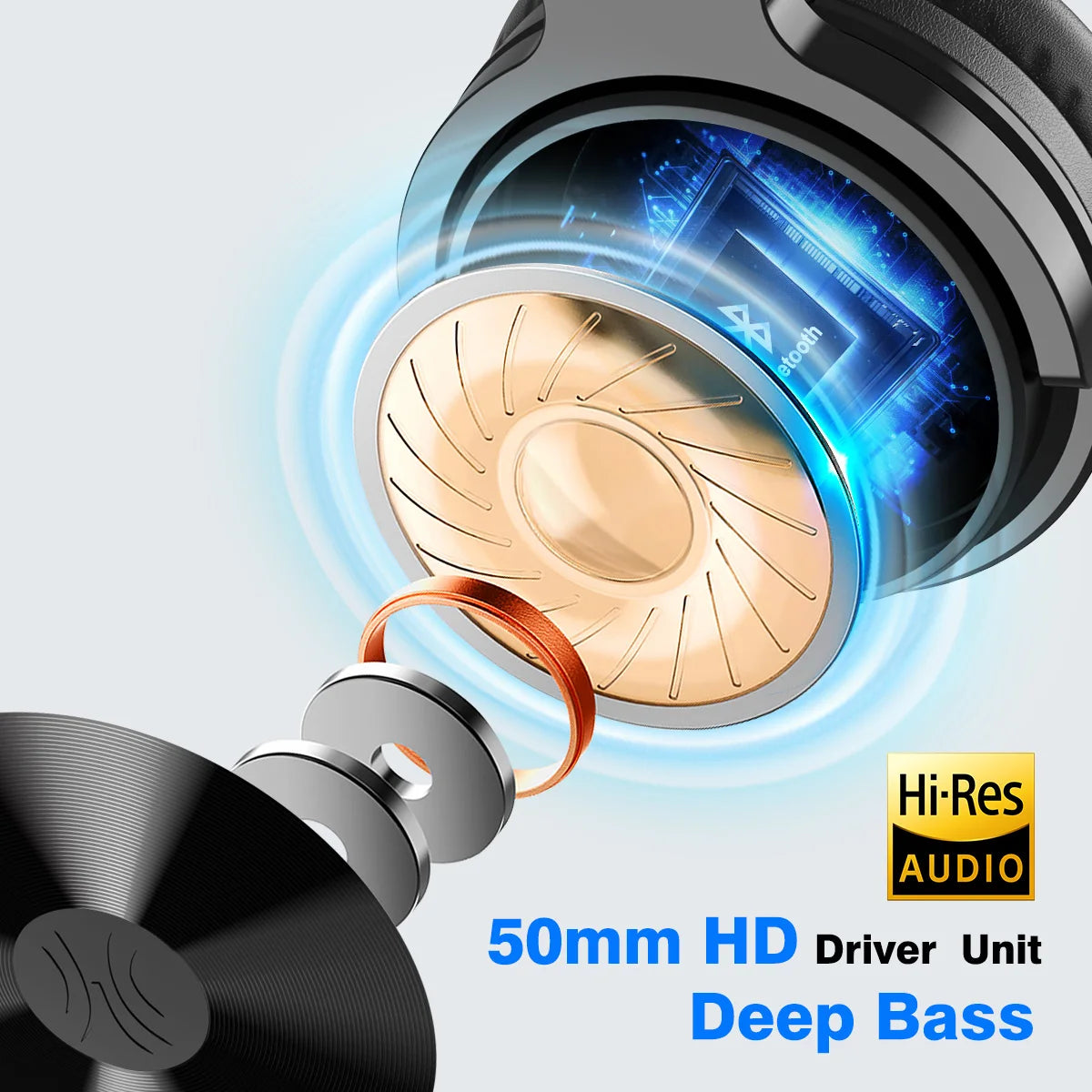 Oneodio Wireless Headphones Bluetooth 5.2 Headset Over Ear Stereo Super Bass Earphones With Microphone For Phone PC Sport