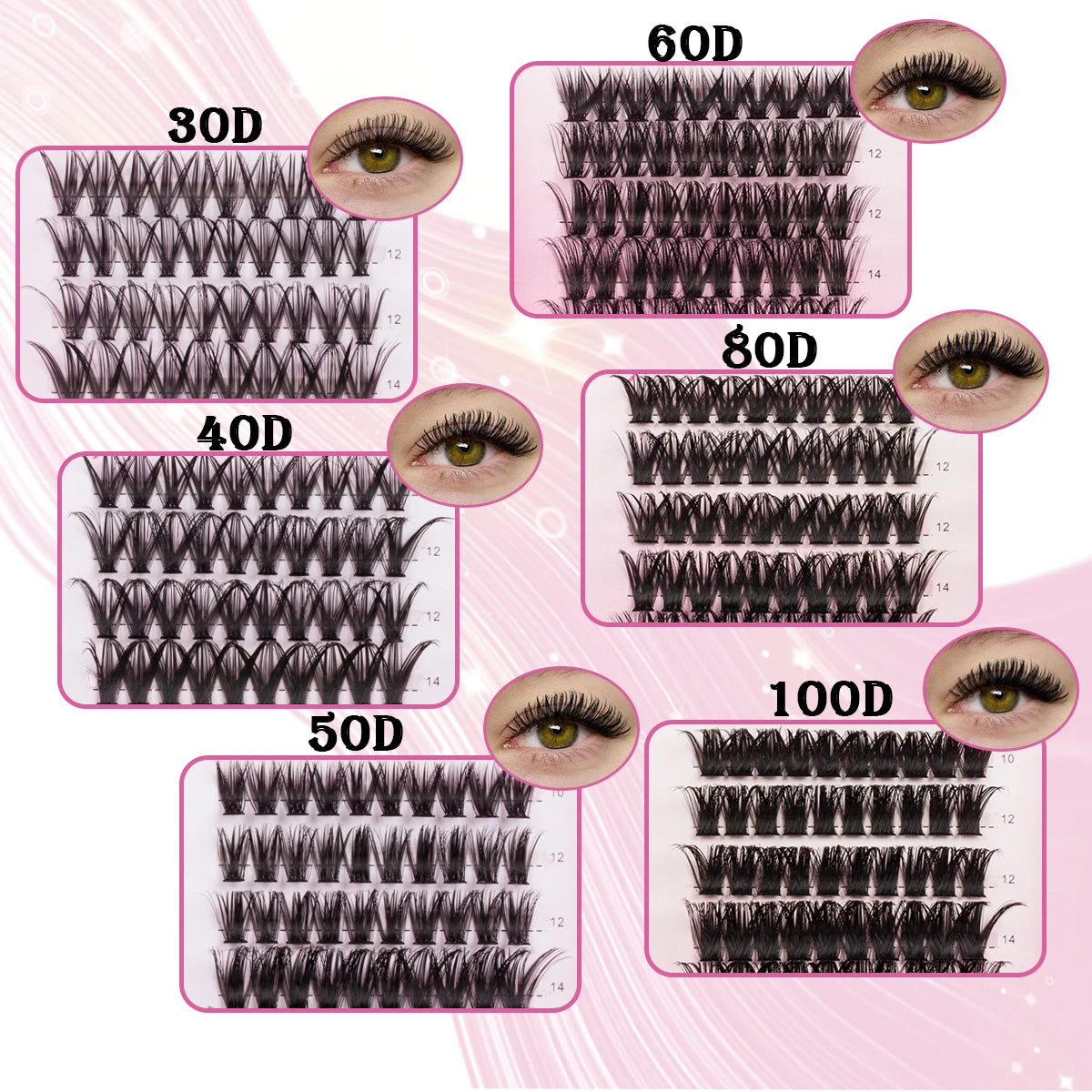 DIY Eyelash Extension Kit Daily Natural Individual Cluster Lash kit Manga Lash Fluffy Clusters With Lash Tools Festival Gift