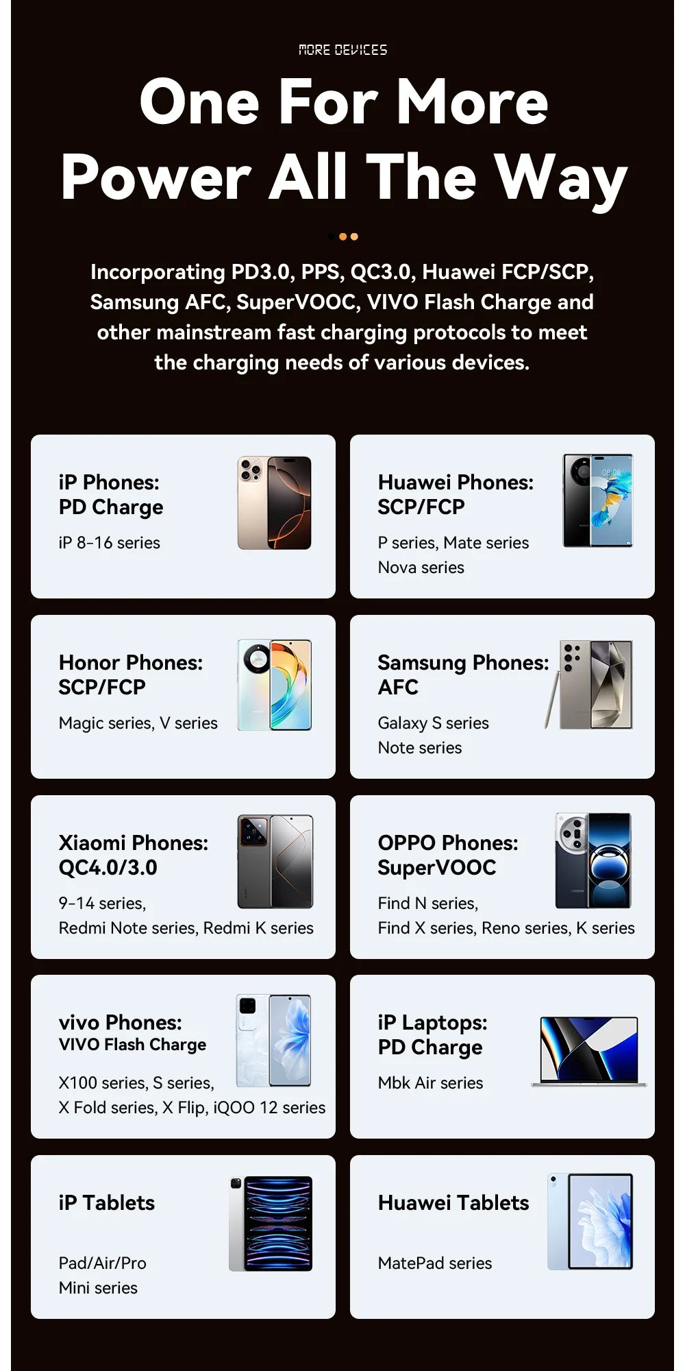 Essager 100W Car Charger USB C Quick Charge PD 45W for iPhone 15 pro 14 Xiaomi Poco Samsung Galaxy S24 Fast Charger Charging