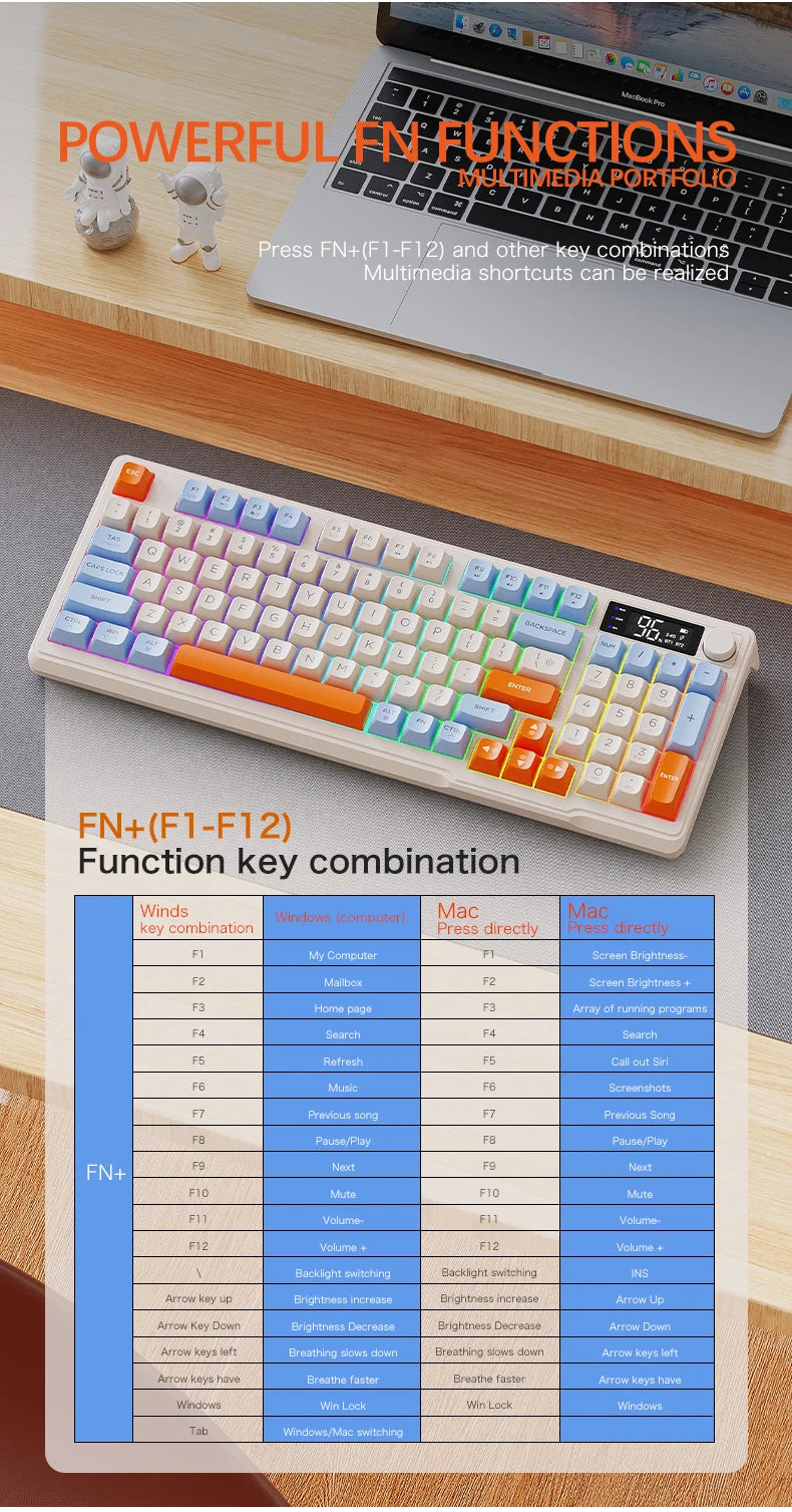 M96 Screen Wireless Keyboard Mouse Kit ZIYOULANG Bluetooth Keyboard With Mouse Gaming,Electronic Screen, Multi-Device Connection