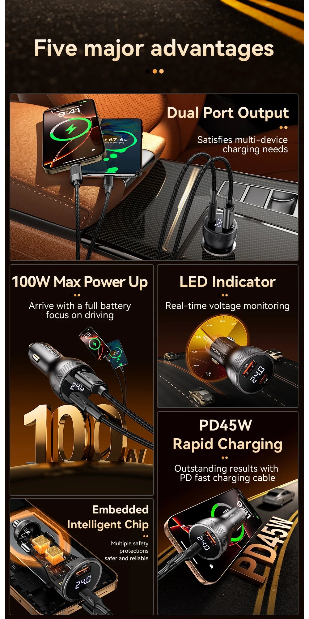 Essager 100W Car Charger USB C Quick Charge PD 45W for iPhone 15 pro 14 Xiaomi Poco Samsung Galaxy S24 Fast Charger Charging