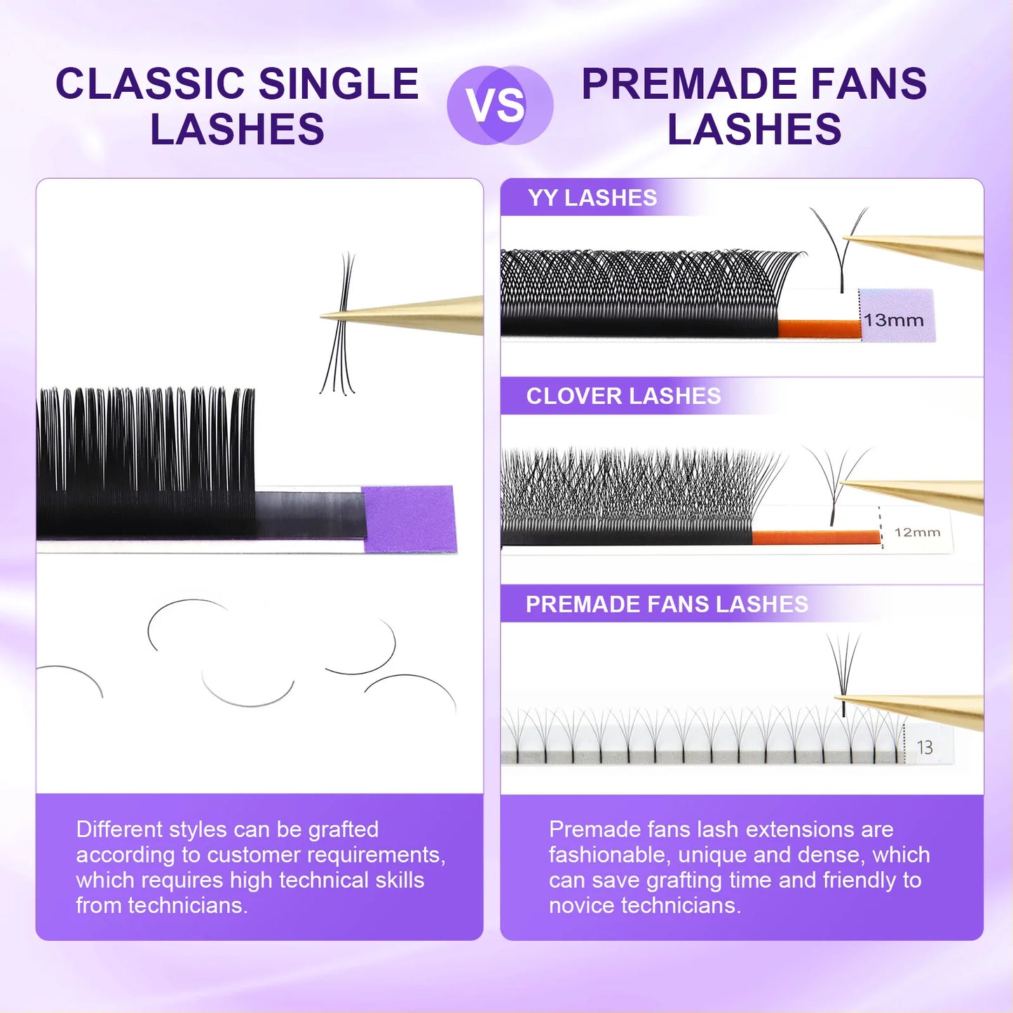 NAGARAKU Individual Lashes Premium Classic Eyelash Extension Black Matte Natural Soft