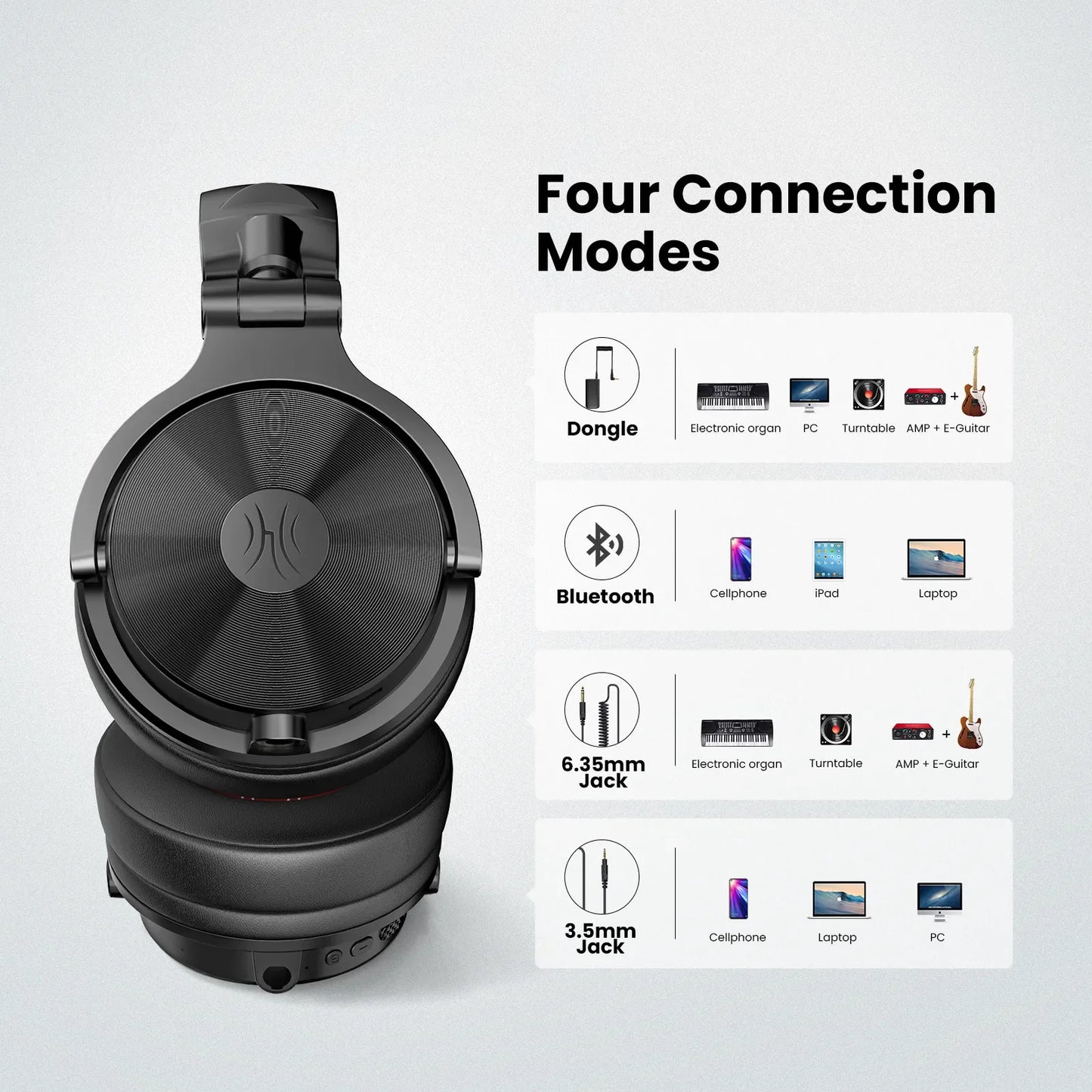Oneodio Studio Max1 Bluetooth Headphones Wireless DJ Headset With Low Latency Professional Studio Monitor Headphones Hi-Res LDAC