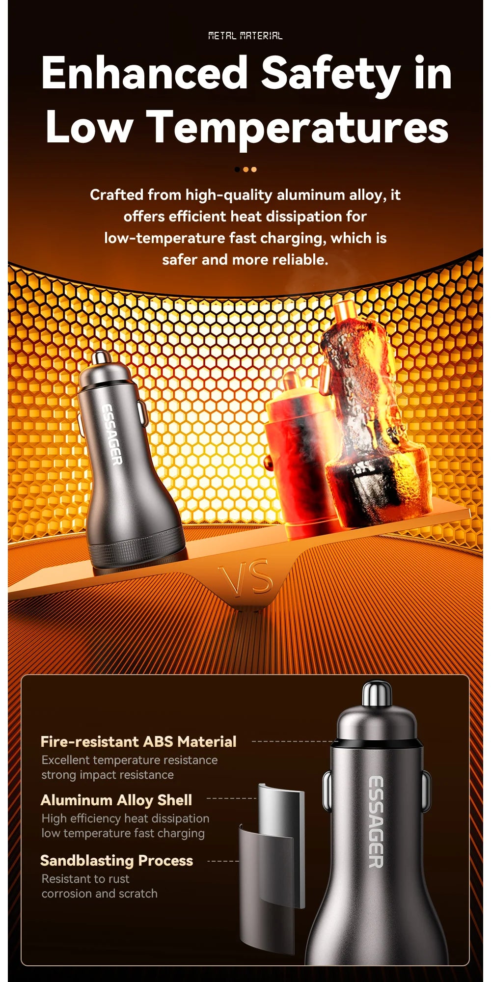 Essager 100W Car Charger USB C Quick Charge PD 45W for iPhone 15 pro 14 Xiaomi Poco Samsung Galaxy S24 Fast Charger Charging