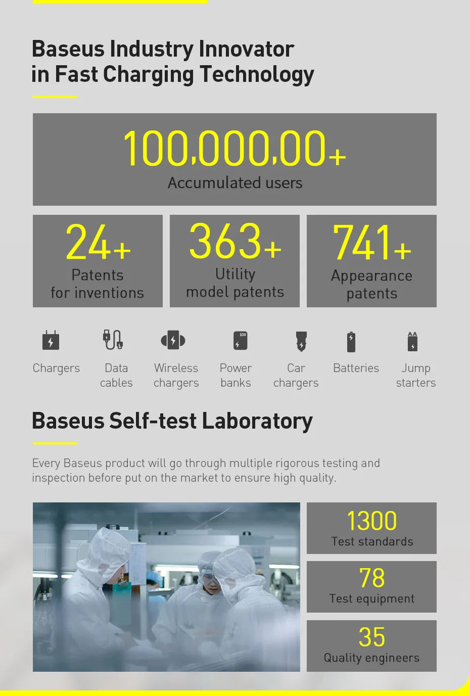 Baseus PD 20W USB C Cable For iPhone 13 12 11 pro max iPhone Cable Fast Charging For iPhone X XR 8 USB Type C to lightning Cable