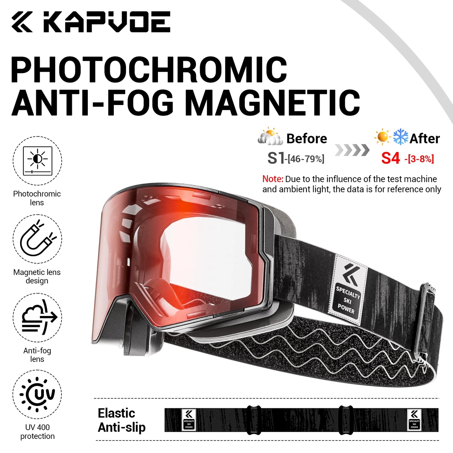 KAPVOE New Photochromic Outdoor Sport Ski Snowboard Goggle Men UV400 Protection Women Glasses Magnetic Attraction Skiing Goggles