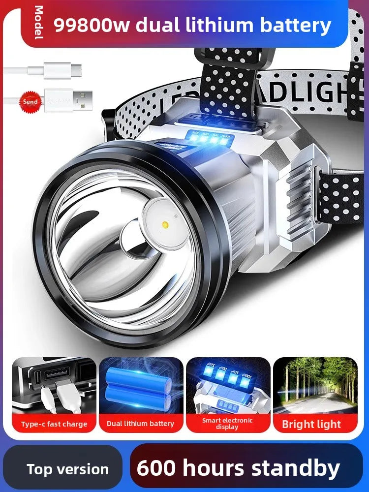 GrabliWorld T998 Rechargeable LED Headlamp – Waterproof, Elastic Band, 18650 Battery