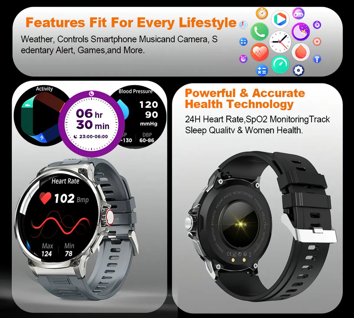 2025 New 1.85-Inch Ultra HD Smart Watch Men GPS Track Bluetooth Call 710 mAh Large Battery 400+Dial Smartwatch For Huawei Xiaomi