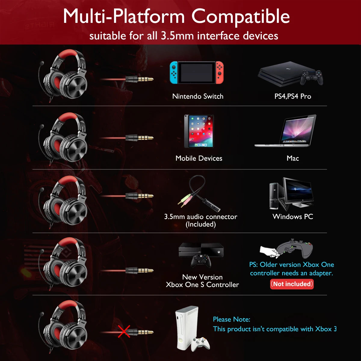 Oneodio 110h Wireless Bluetooth 5.2 Headset + Wired Gaming Headphones 2 in 1 With Microphone For PC PS4 Skype Type C Headphones