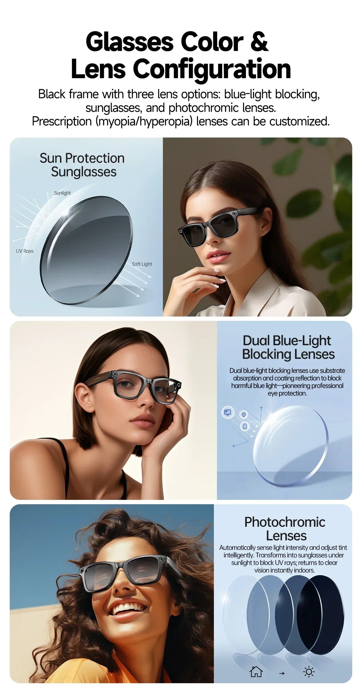 GrabliWorld AI Smart Camera Glasses – UHD Recording, Dual-Mic Noise Cancelling, Voice Control, Waterproof