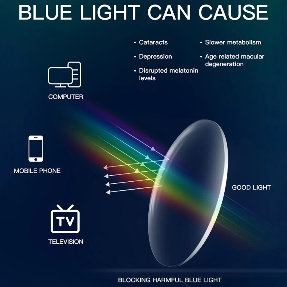 BARCUR Anti Blue Light Blocking Glasses Computer Glass Memery Optical Eye UV Blocking Gaming Filter Eyewear