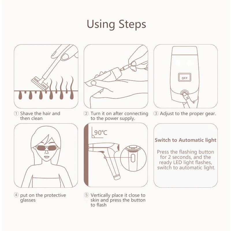 IPL Skin Rejuvenation & Permanent Hair Removal Device – 400,000 Flashes