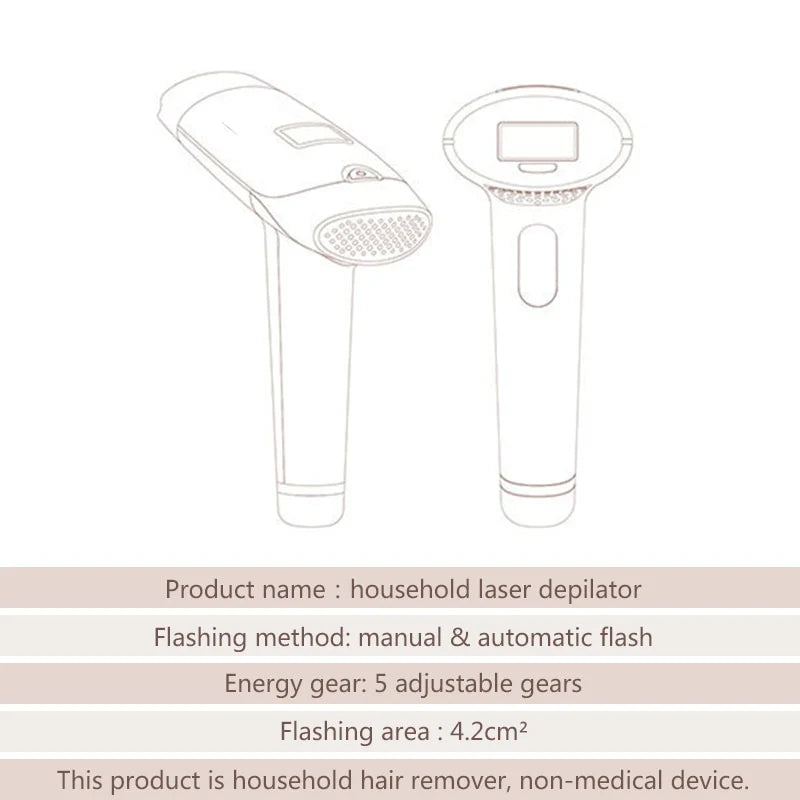 IPL Skin Rejuvenation & Permanent Hair Removal Device – 400,000 Flashes